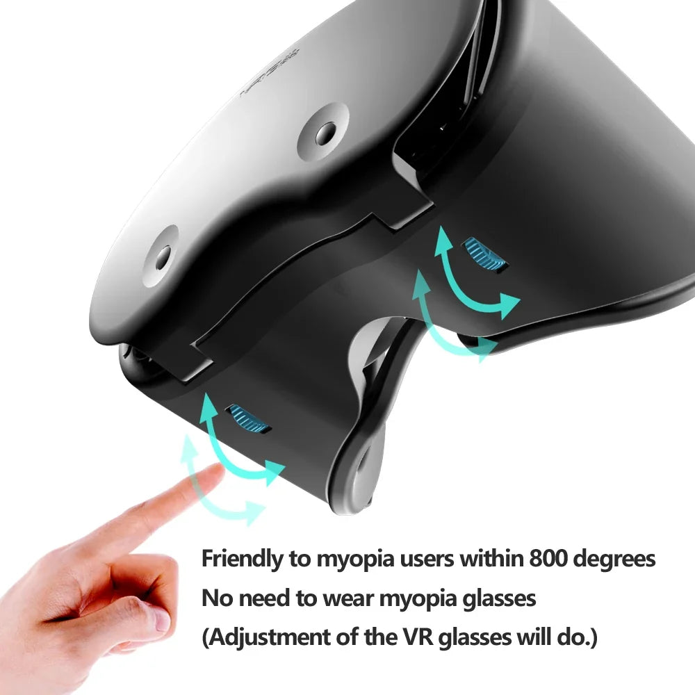 3D VR Headset for Smartphones