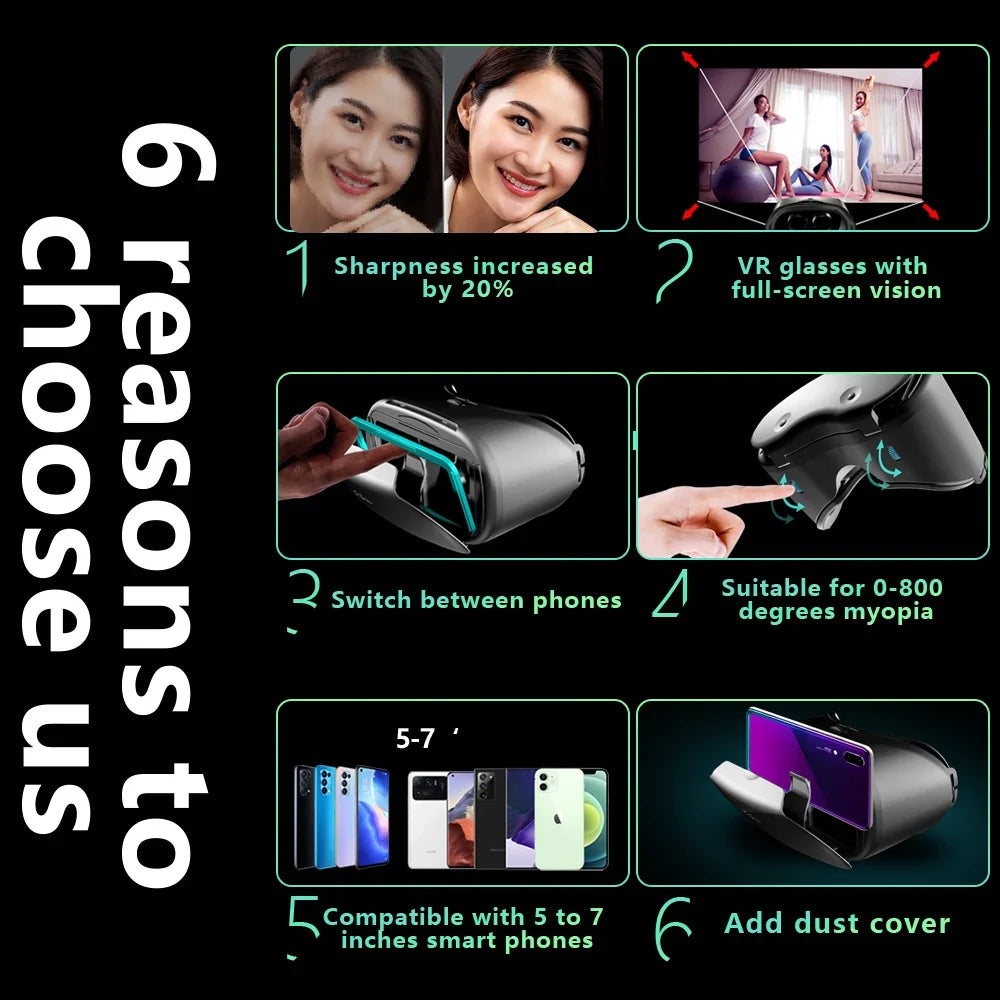 3D VR Headset for Smartphones