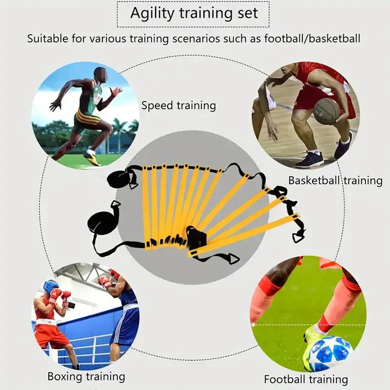 Speed Training Resistance Parachute
